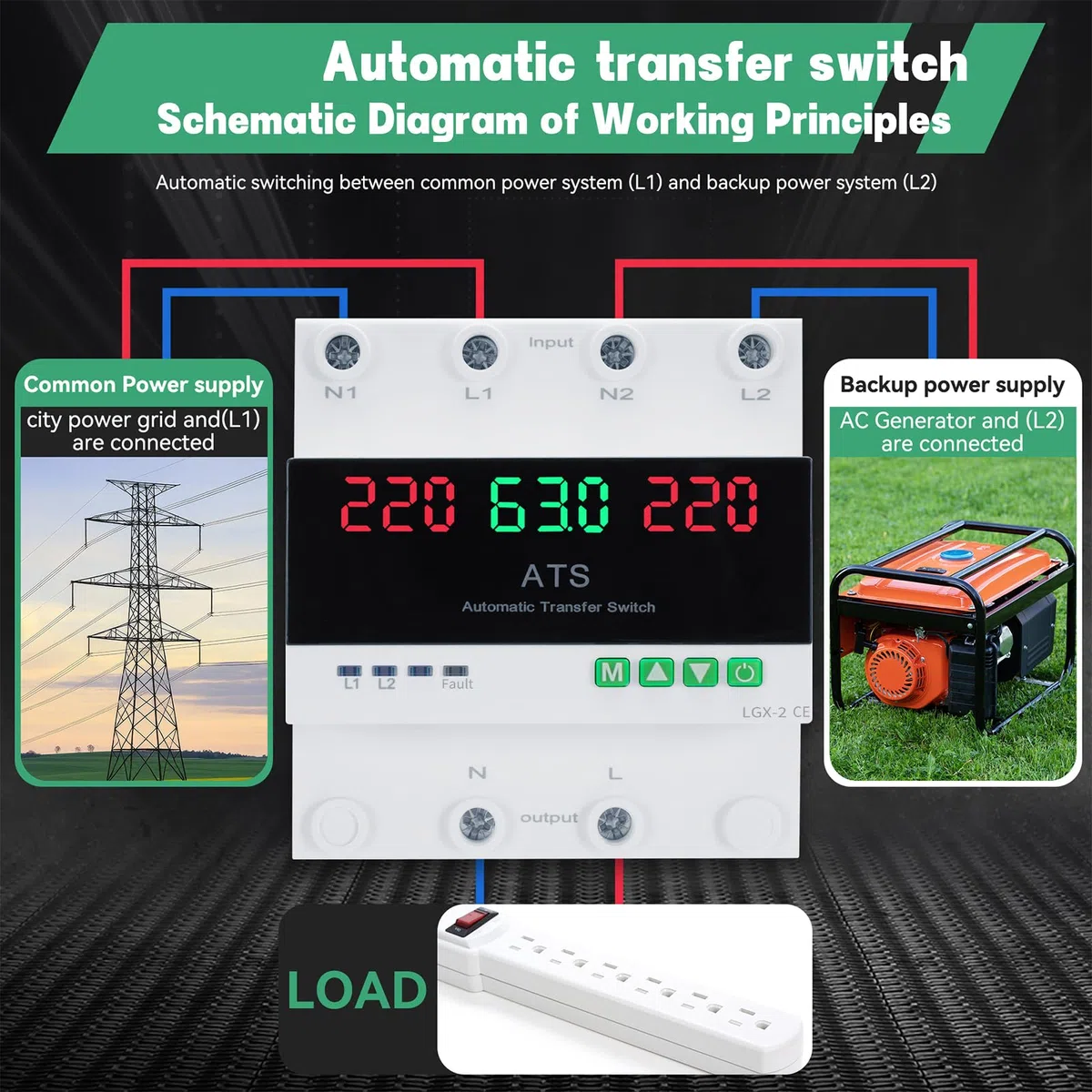 Interruttore di Trasferimento ATS 63A 220V Monofase Automatico, Switch con Protezione Sovratensione Sottotensione Regolabile e Display LED, Commutatore per Gruppo Elettrogeno e Rete Elettrica